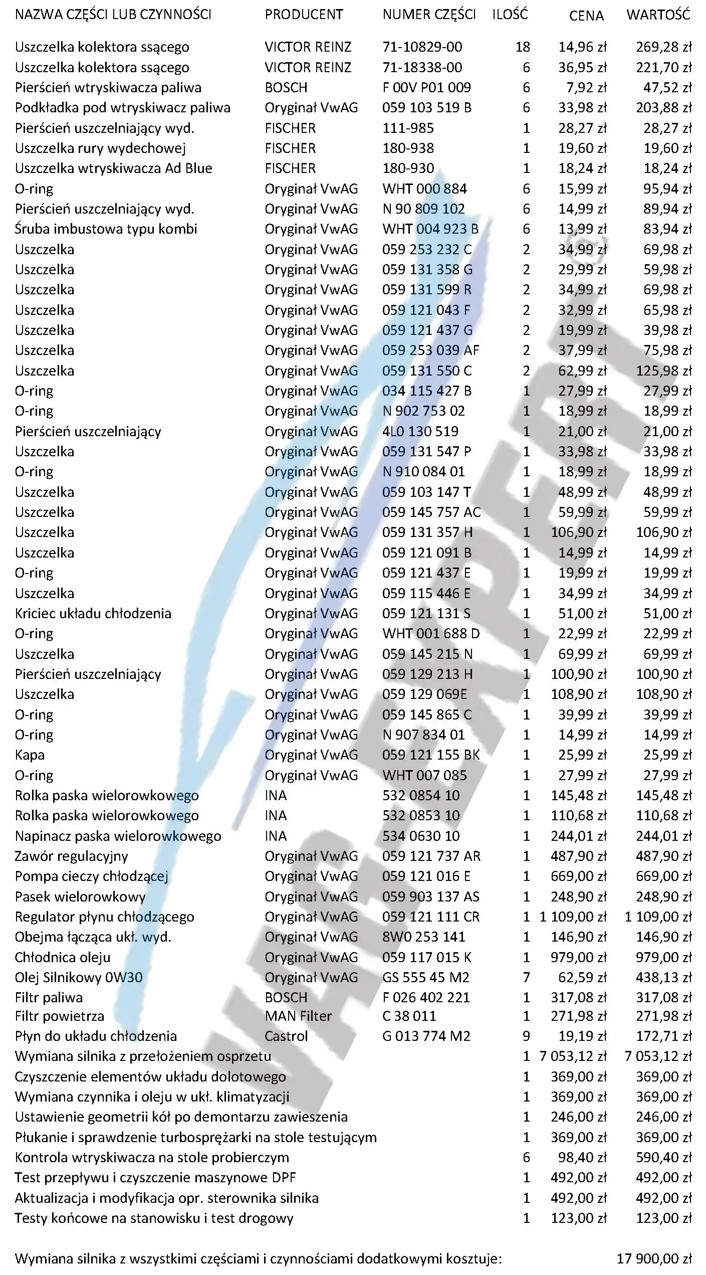 Koszt wymiany silnika CRT